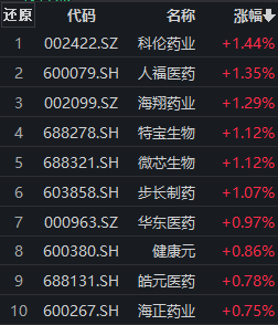 科倫藥業(yè)股票吧,科倫藥業(yè)股票吧，一個(gè)醫(yī)藥行業(yè)的璀璨明星