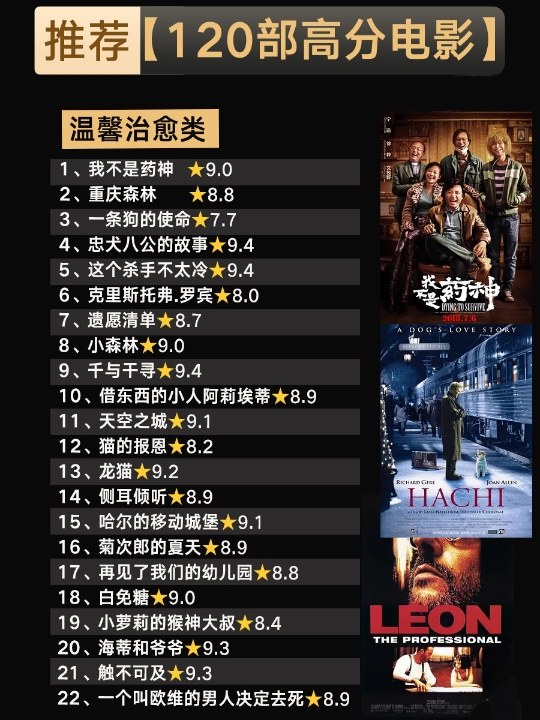 免費(fèi)流量君最新電影推薦匯總