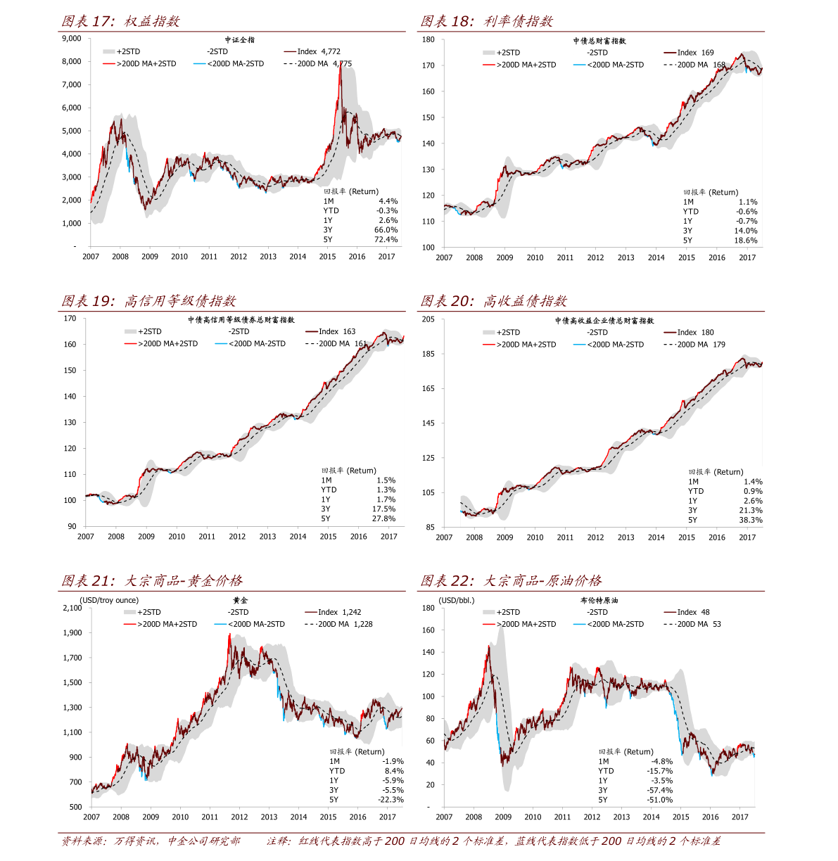 深度解析，601919股票行情展望與投資策略解析