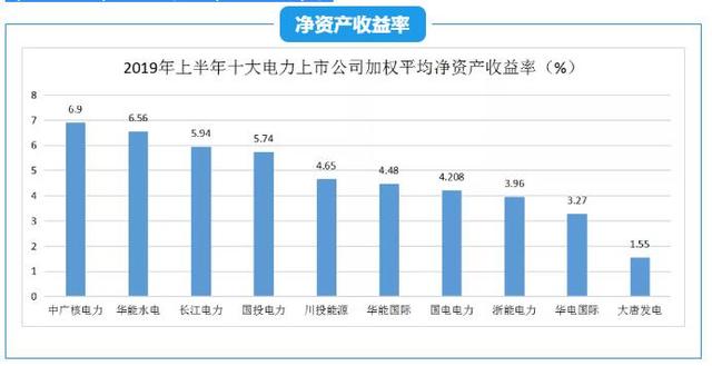 電力上市企業(yè)引領(lǐng)綠色能源新篇章的發(fā)展之路