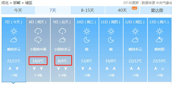 邯鄲最新限號措施及步驟指南