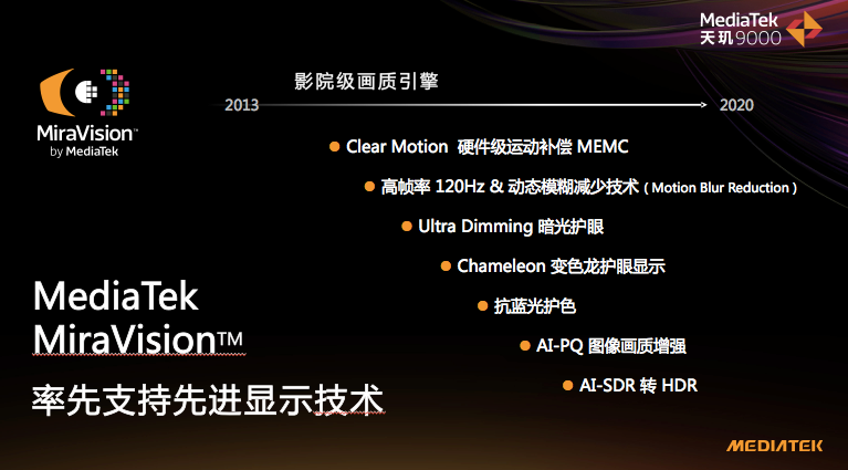 關于400AI的最新動態(tài)報告