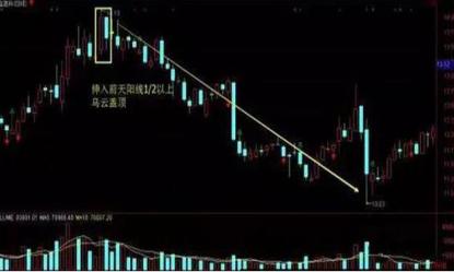 股票概念解析，股票究竟是什么？