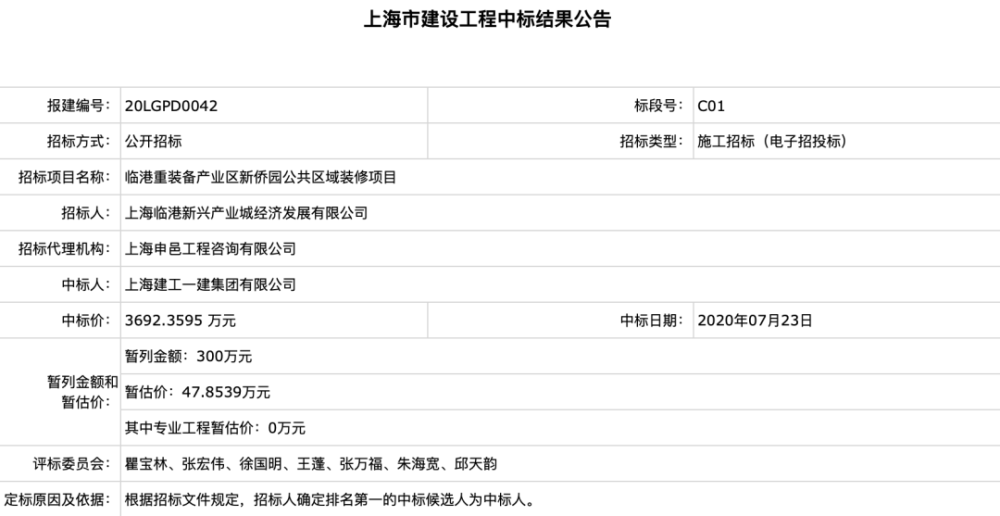 上海建工最新中標(biāo)工程，時(shí)代印記與未來展望