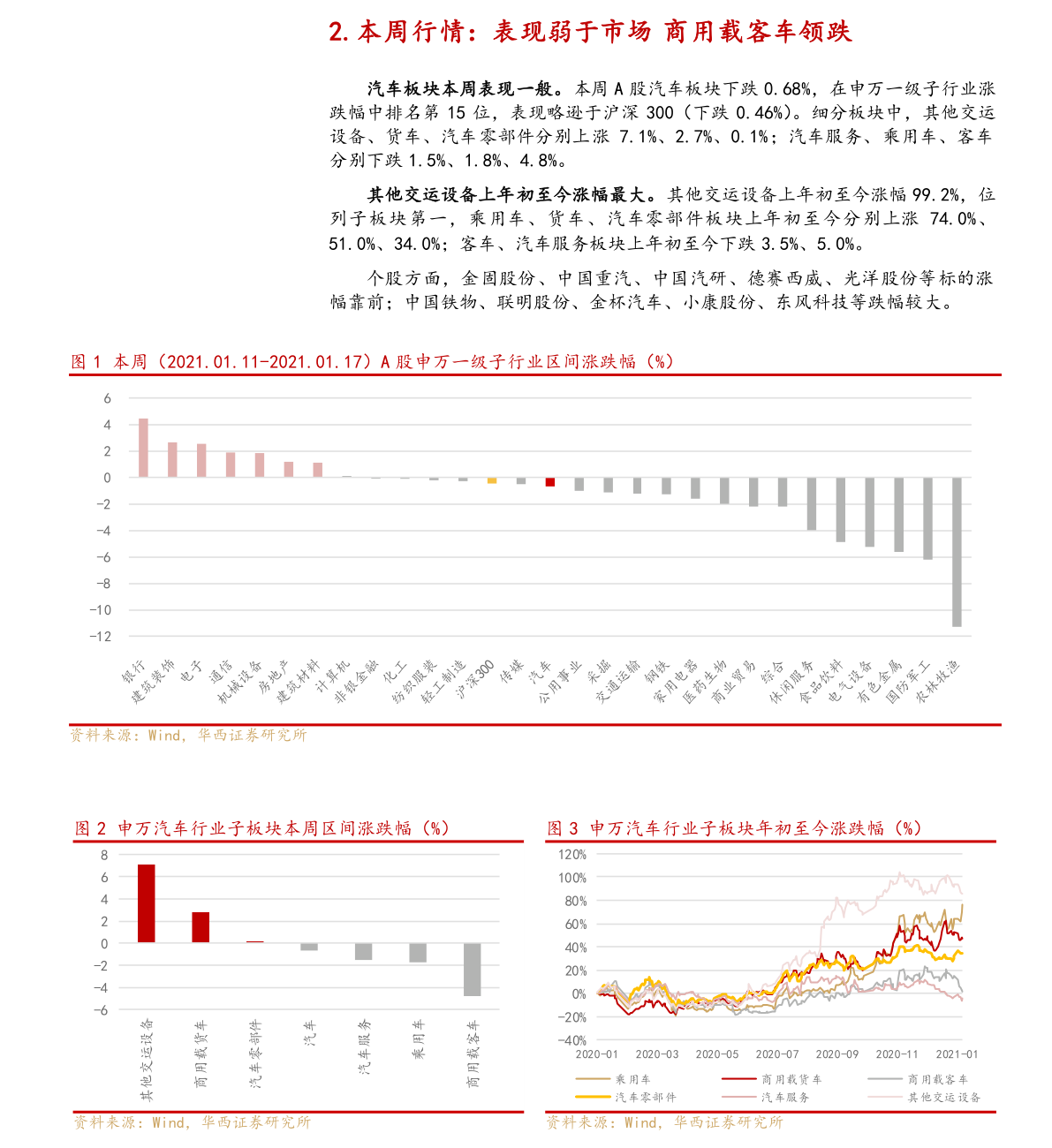 上海能源股票行情，股市波動背后的溫馨故事與前景展望
