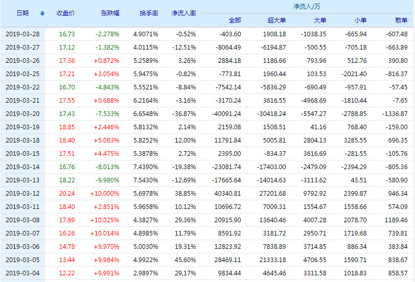 自然秘境探尋之旅，股票行情下的心靈之旅與股市動態(tài)解析