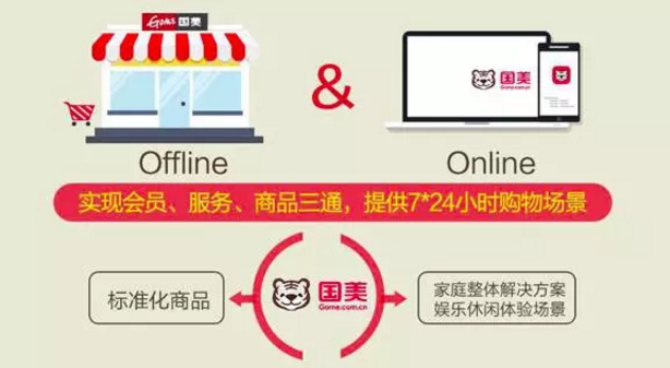 國(guó)美最新動(dòng)態(tài)，擁抱自然，啟程心靈之旅