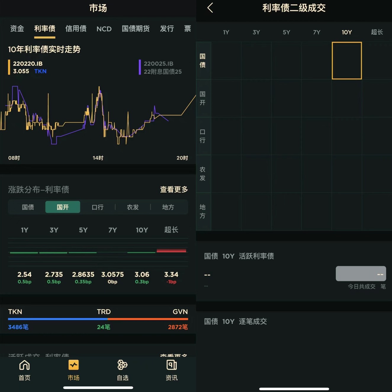 實時行情軟件的神秘面紗，探索小巷中的寶藏之道