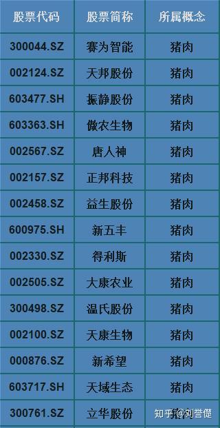 最新養(yǎng)豬利器揭秘，小巷深處的獨特小店