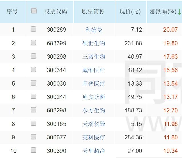 監(jiān)控設(shè)備 第201頁