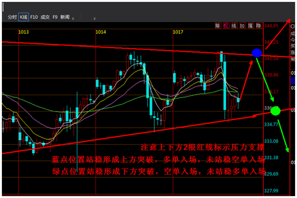 eia期貨行情直播,EIA期貨行情直播，洞悉能源市場(chǎng)脈動(dòng)