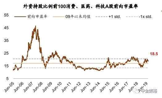 溫馨的金融之旅，探尋股票估值的秘密與來源