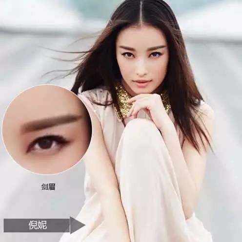 明星紋眉背后的故事與潮流影響