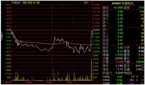 股票質(zhì)押平倉(cāng)線背后的秘密故事與獨(dú)特魅力的特色小店探索
