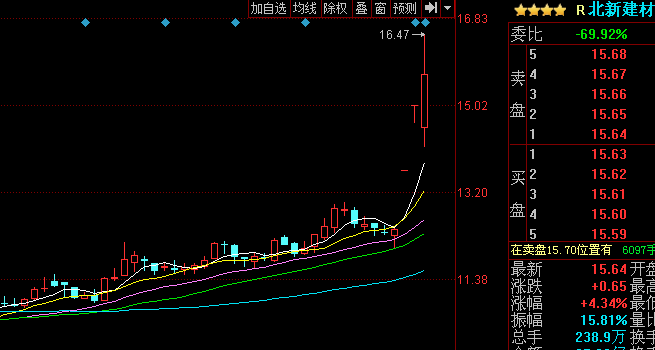 凌云股份引領(lǐng)科技潮流重塑未來(lái)，最新消息揭示新生活潮流方向