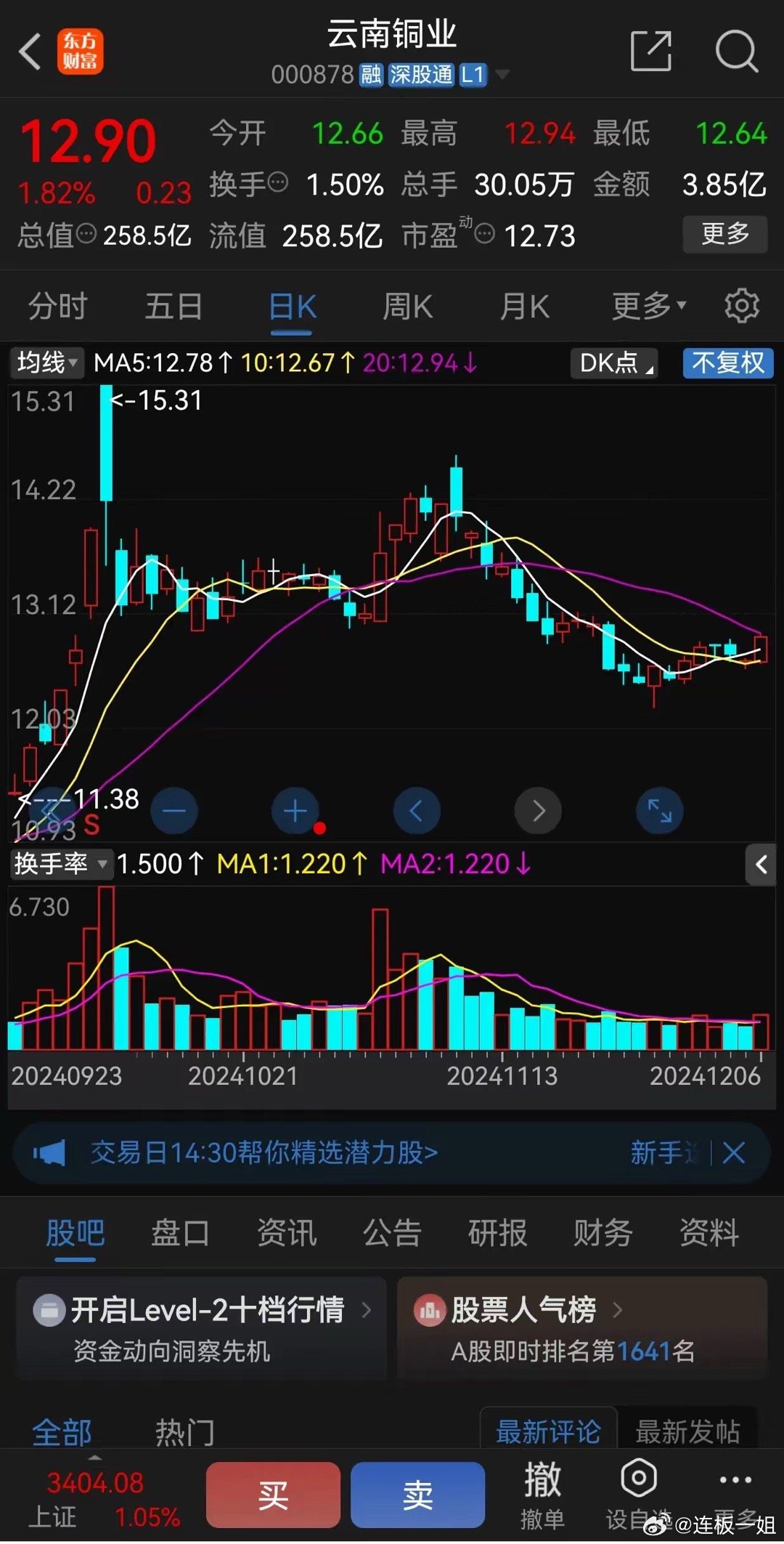 云南銅業(yè)股市行情,云南銅業(yè)股市行情，一場(chǎng)自然之旅，尋找內(nèi)心的寧?kù)o與力量