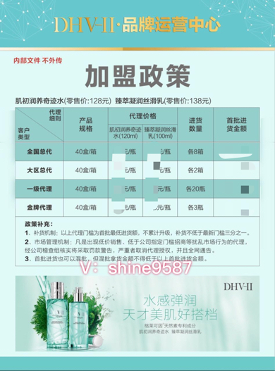 最新DHV代理價格圖表，時代脈搏與市場的風向標標識
