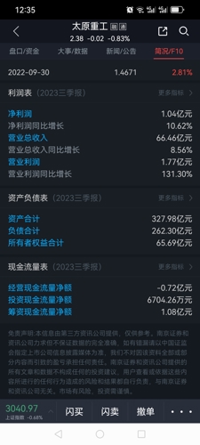 太原重工股票投資價值的深度解析