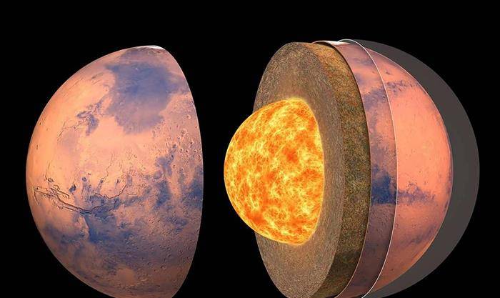 火星新發(fā)現(xiàn)揭秘紅色星球神秘面紗