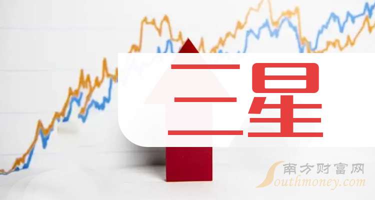 三星 股票,三星股票投資步驟指南