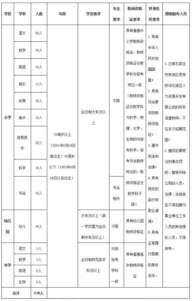 最新裕華區(qū)小餐桌招聘,最新裕華區(qū)小餐桌招聘，友情與美食的溫馨邂逅