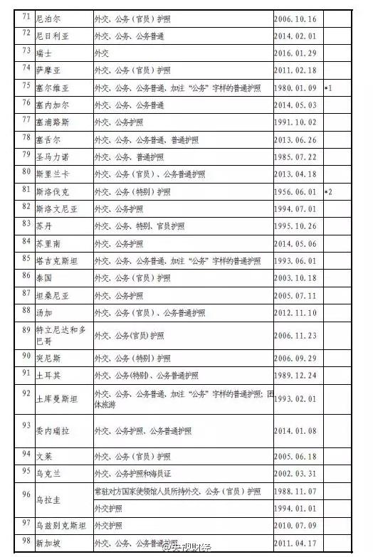 小小護照開啟大千世界之旅，最新資訊與溫馨旅行故事