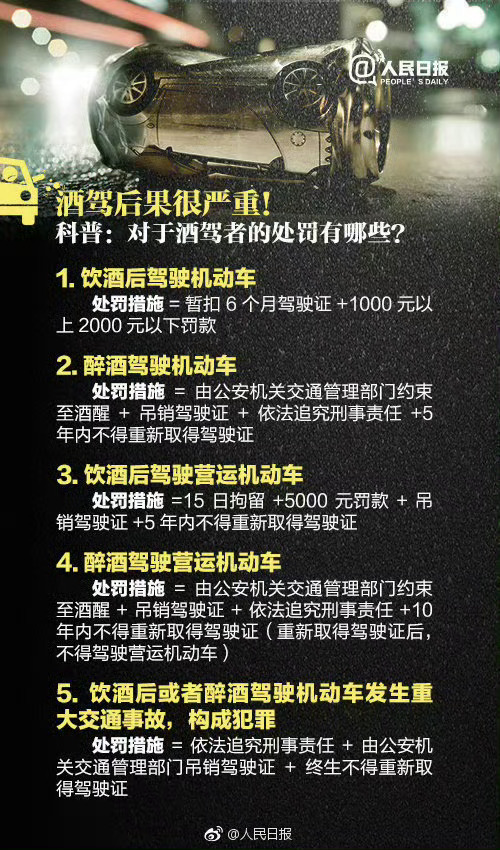 酒駕最新動(dòng)態(tài)及應(yīng)對(duì)指南，了解與行動(dòng)的重要性