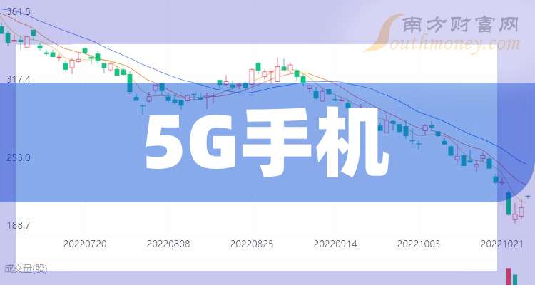 關(guān)于5G通信股票的深度論述與投資機(jī)會(huì)分析