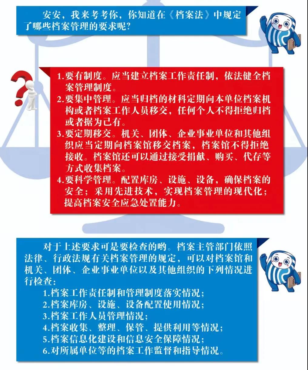 最新檔案法及其觀點論述深度解析