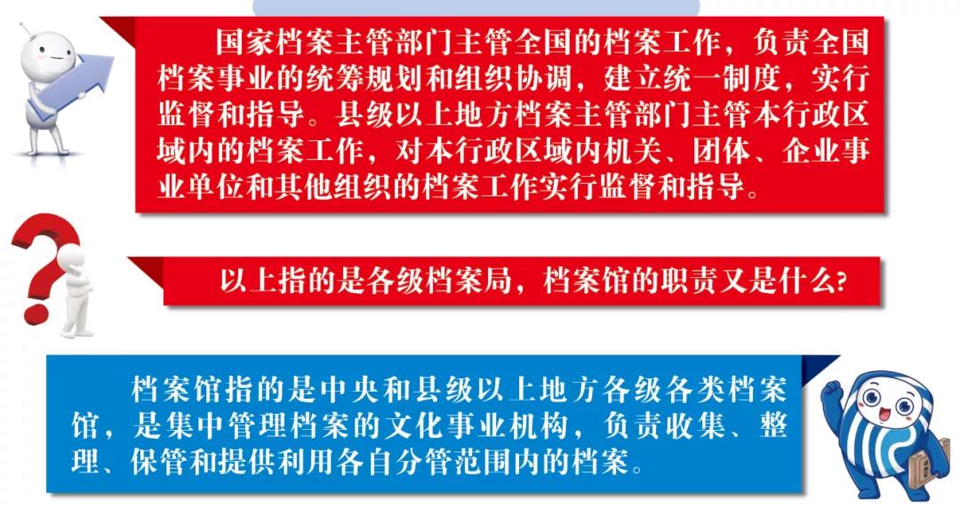 最新檔案法及其觀點論述深度解析