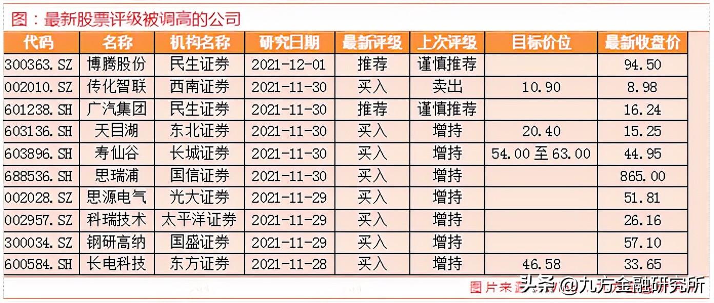 股票和而泰，深度解析與投資策略探討