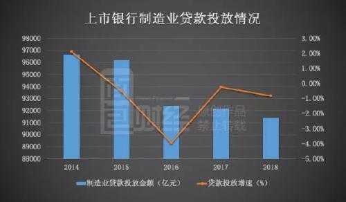 ??上市公司貸款全攻略，貸款攻略與指南??
