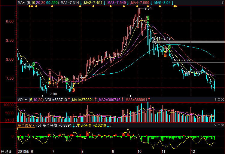 中石油股票601857，探索小巷中的獨特風(fēng)味之旅