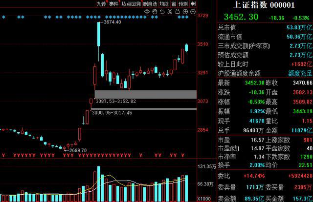 揭秘股市風(fēng)云,掌握股票行情利器——關(guān)于000100股票行情查詢(xún)的全面解讀