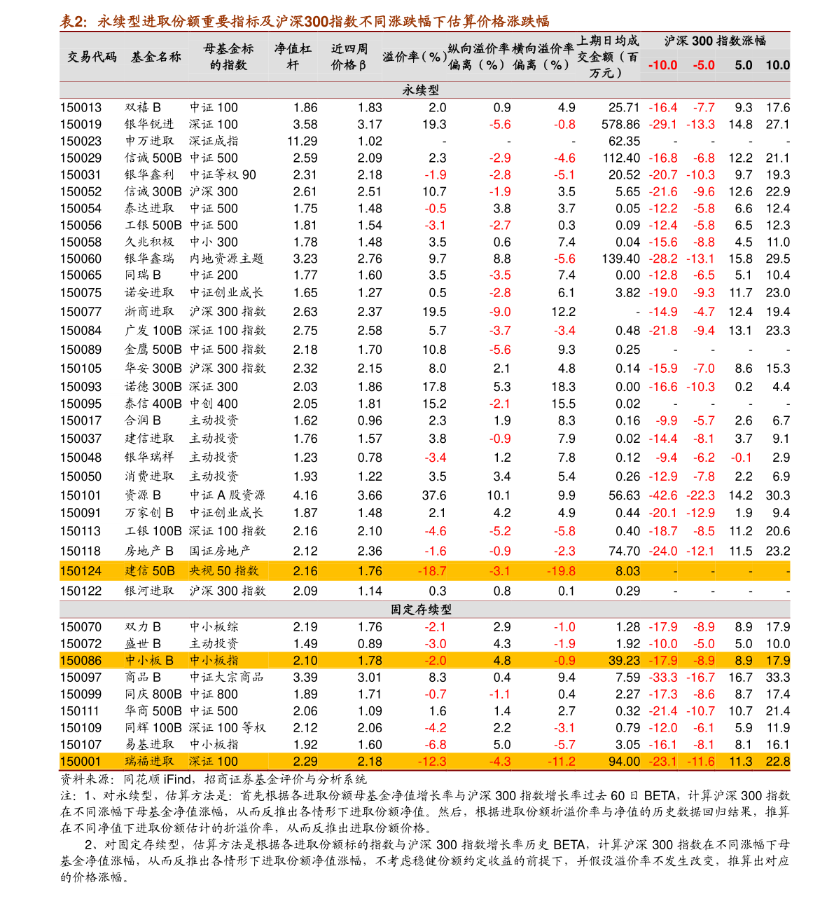 300266股票行情分析與操作指南，適合初學(xué)者與進(jìn)階用戶的投資指引