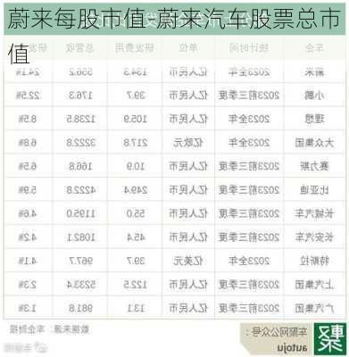 蔚來汽車股票之旅，友情與陪伴的溫馨旅程揭秘