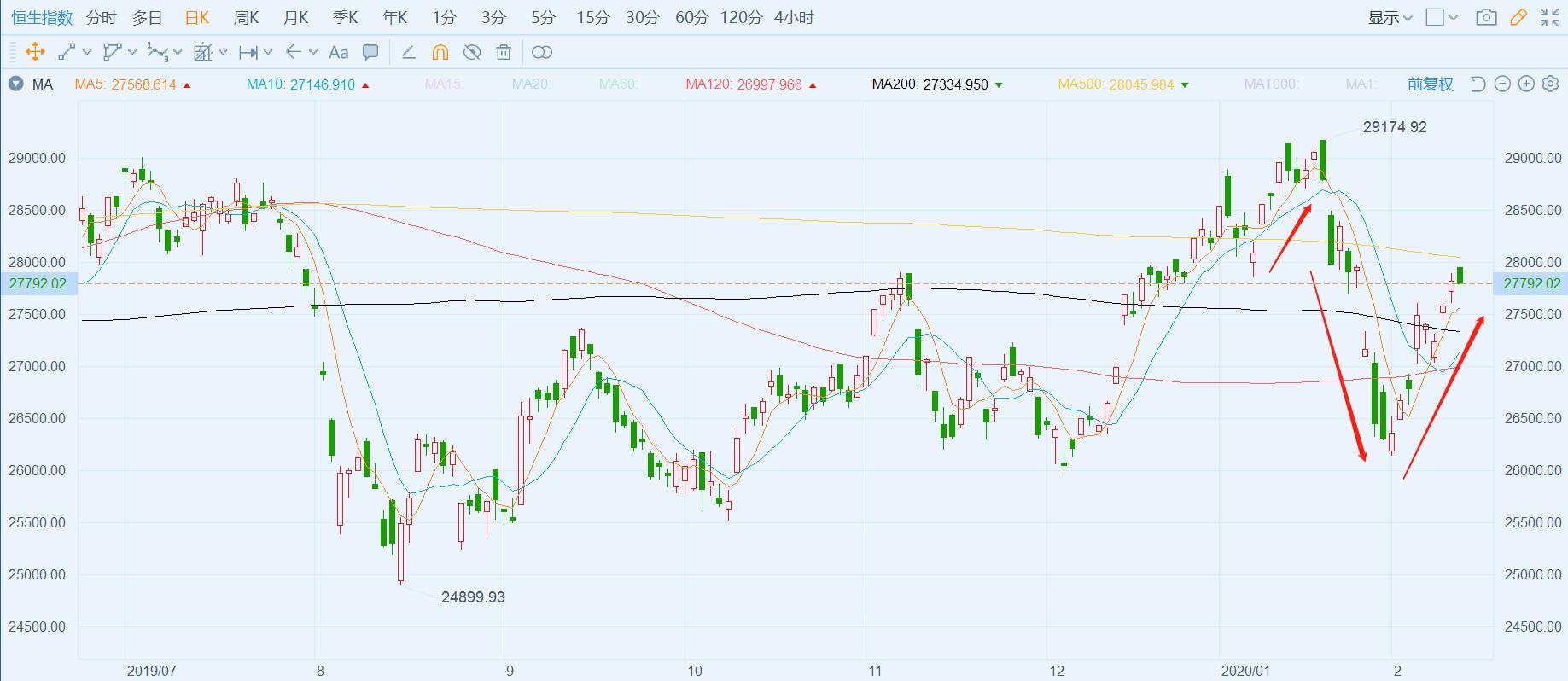 買賣股票需要繳納哪些費(fèi)用？全面解析買賣股票費(fèi)用清單