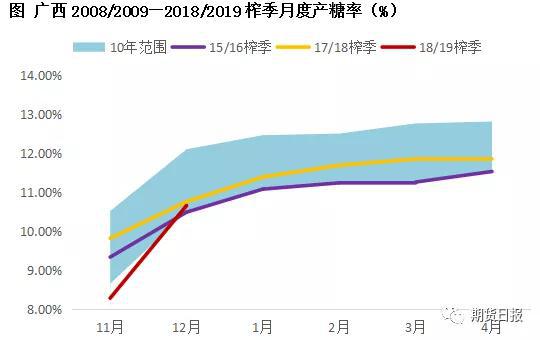 廣西糖價(jià)最新動(dòng)態(tài)與甜蜜之旅的雙重探索，自然美景與甜蜜產(chǎn)業(yè)的奇妙交融