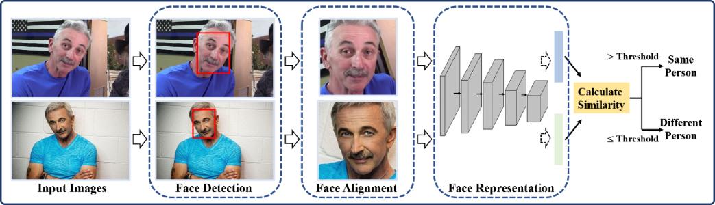 ACM比賽流程揭秘，小巷中的科技盛宴