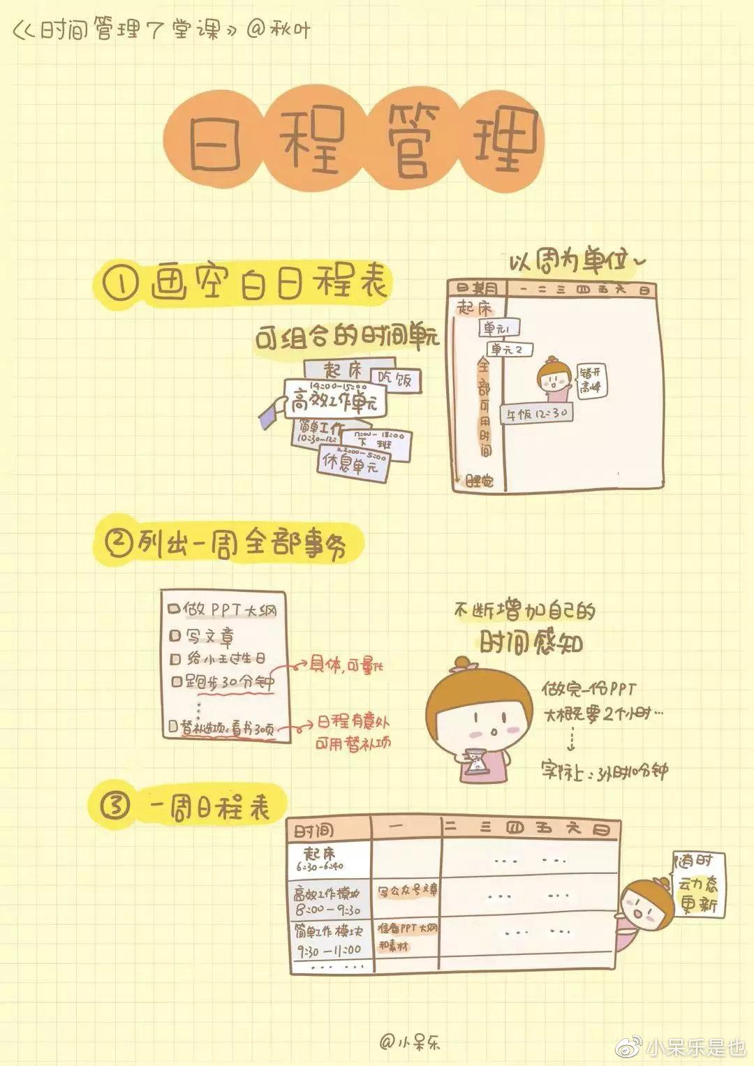 模擬人生比賽中心，日常趣事與情感交織的世界