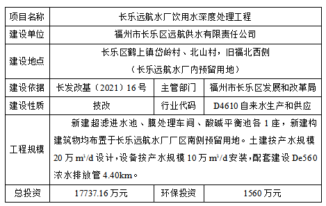 ??重磅！長(zhǎng)樂市最新供水通知詳解！