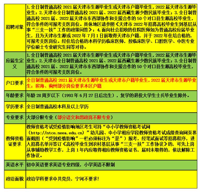 薊縣最新招聘資訊，職業(yè)發(fā)展的理想選擇地