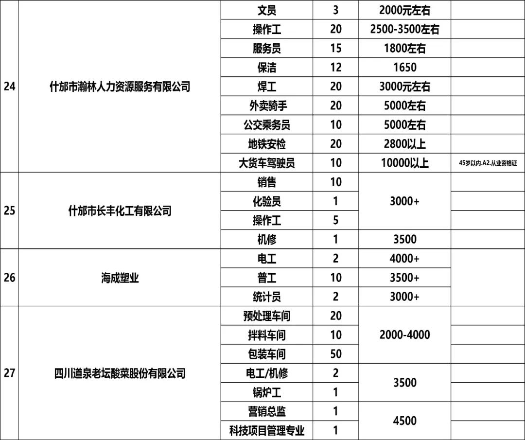 什邡人事任免信息，自然美景探索之旅的起點