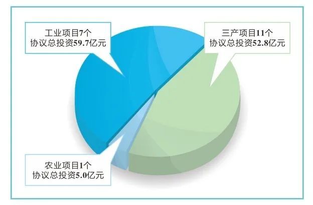 四川資潼高速最新進(jìn)展，一路向前，展現(xiàn)自信與成就