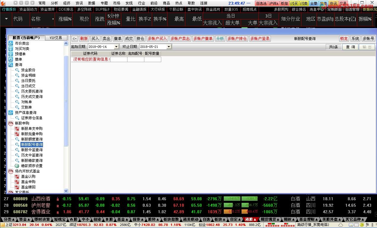 行情小窗口，時代的微觀脈絡(luò)觀察