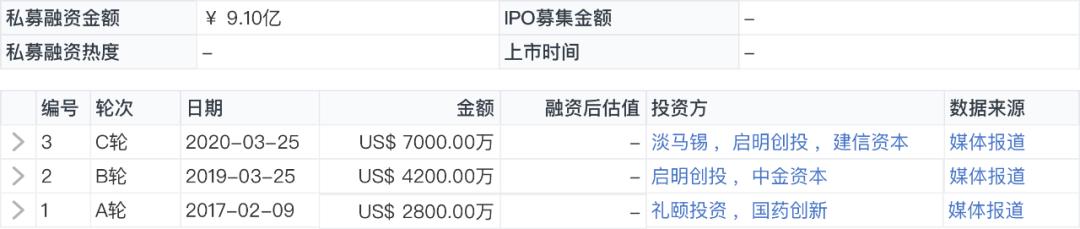 肝病創(chuàng)新治療技術(shù)深度論述，探索前沿治療策略與新技術(shù)應(yīng)用