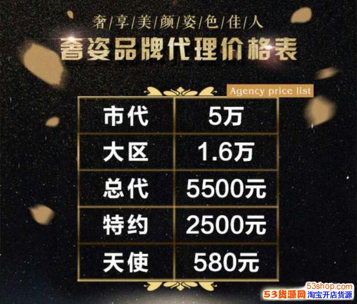 百品可最新代理報價表全覽