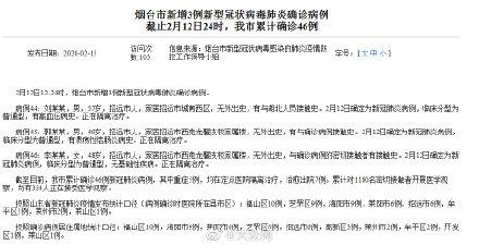 招遠(yuǎn)新增病例，科技助力抗疫，智能新品重塑生活體驗(yàn)