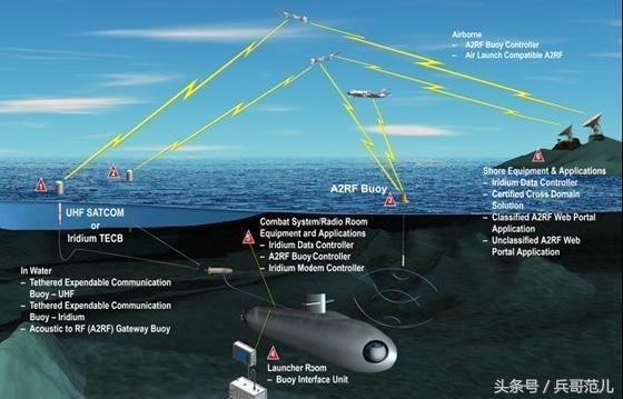 揭秘科技時代通信樞紐，最新1024基站位置公開