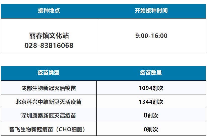 最新疫苗信息解析，了解疫苗發(fā)展，守護(hù)全民健康